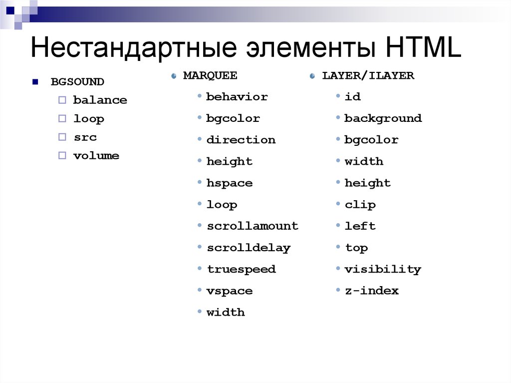 Html элементы. Элементы html. Пустые элементы html. Основные компоненты html.