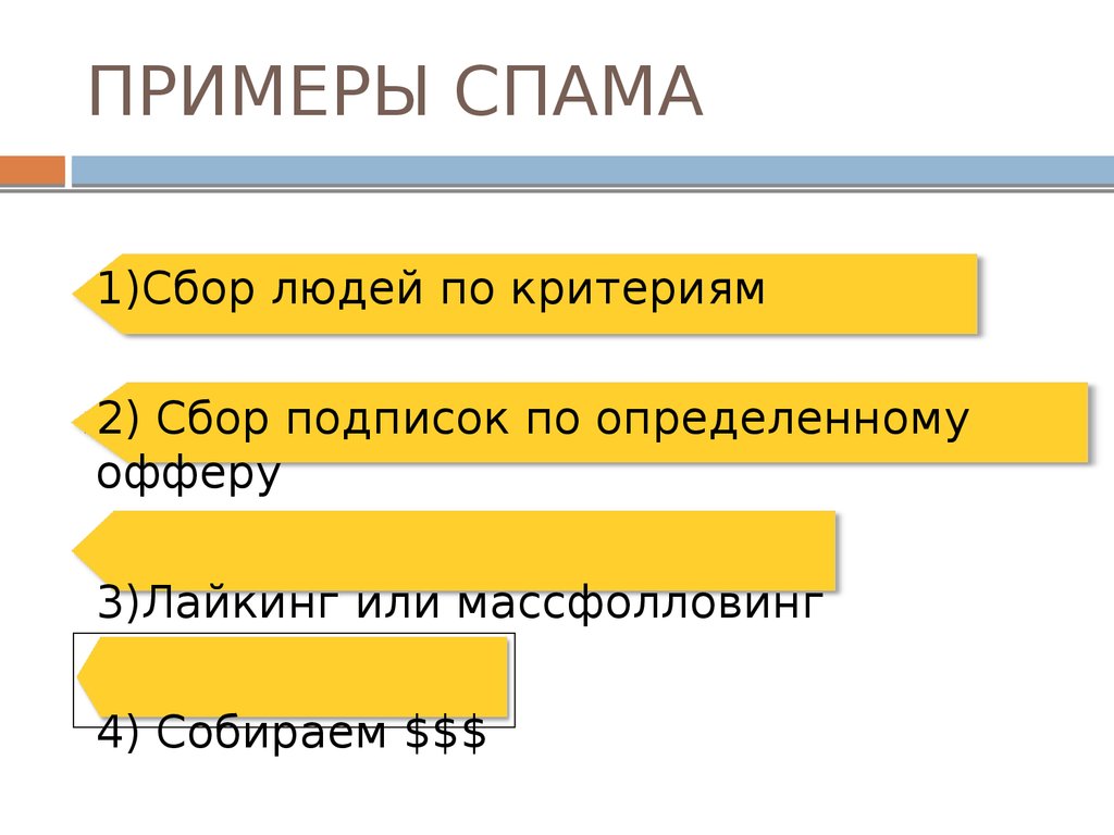 Узнаваемый пример. Спам пример. Пример спам сообщения. Приведите примеры спама. Спам реклама пример.