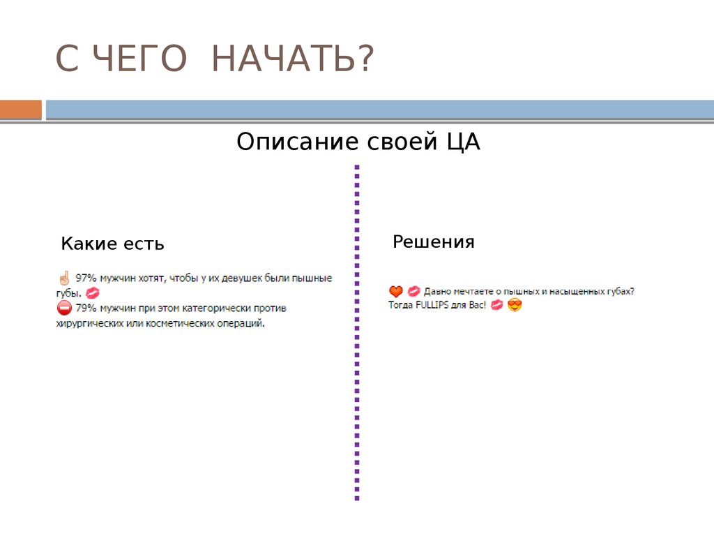 План выступления города россии