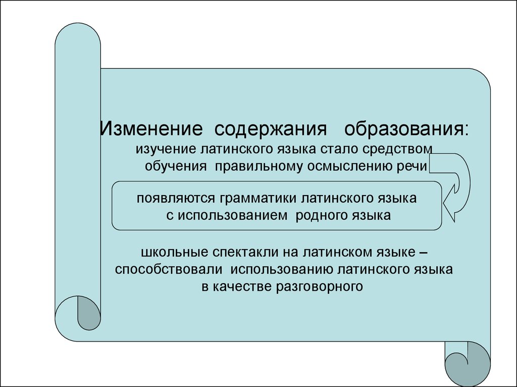 Обучающемуся как правильно. Содержание обучения в школе латинского языка. Школа и педагогическая мысль Западной Европы.