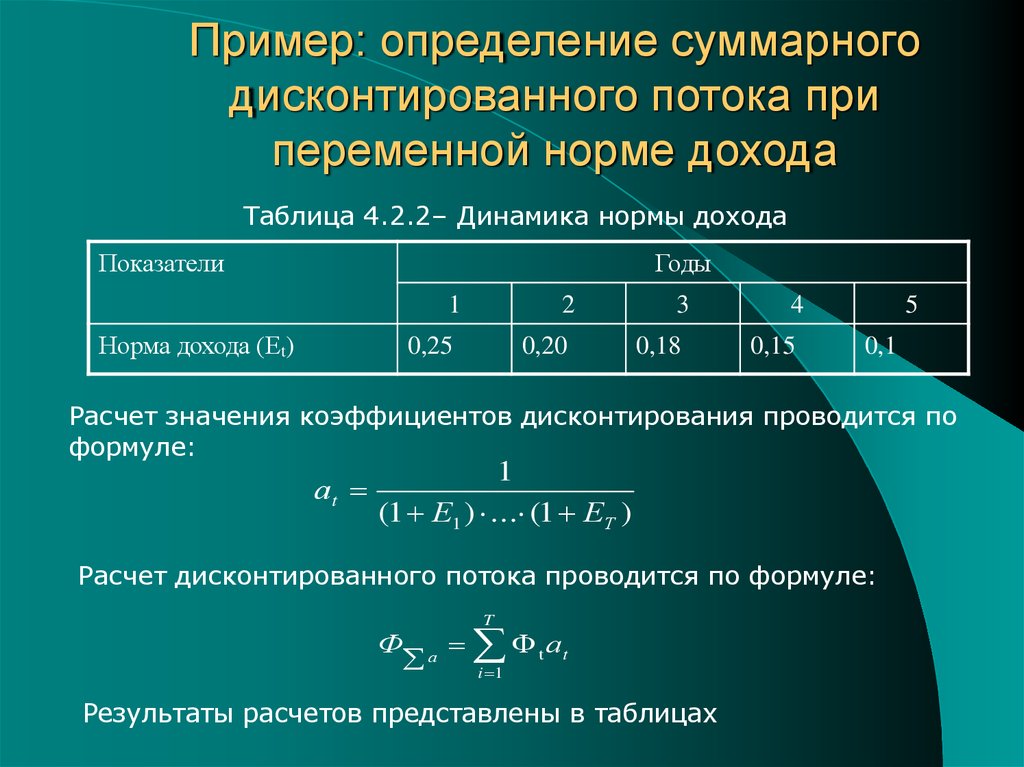 Определите суммарное количество. Суммарный денежный поток. Суммарный денежный поток формула. Определите совокупный доход.. Дисконтированный поток пример расчета.