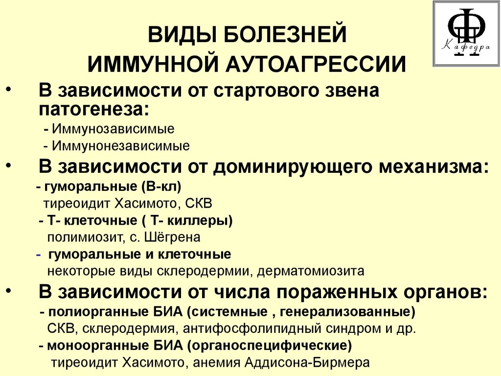 Виды болезней. Схему патогенеза болезни иммунной аутоагрессии. Механизмы развития аутоагрессии. Болезни иммунной аутоагрессии этиология. Патология иммунной системы аутоиммунные болезни.