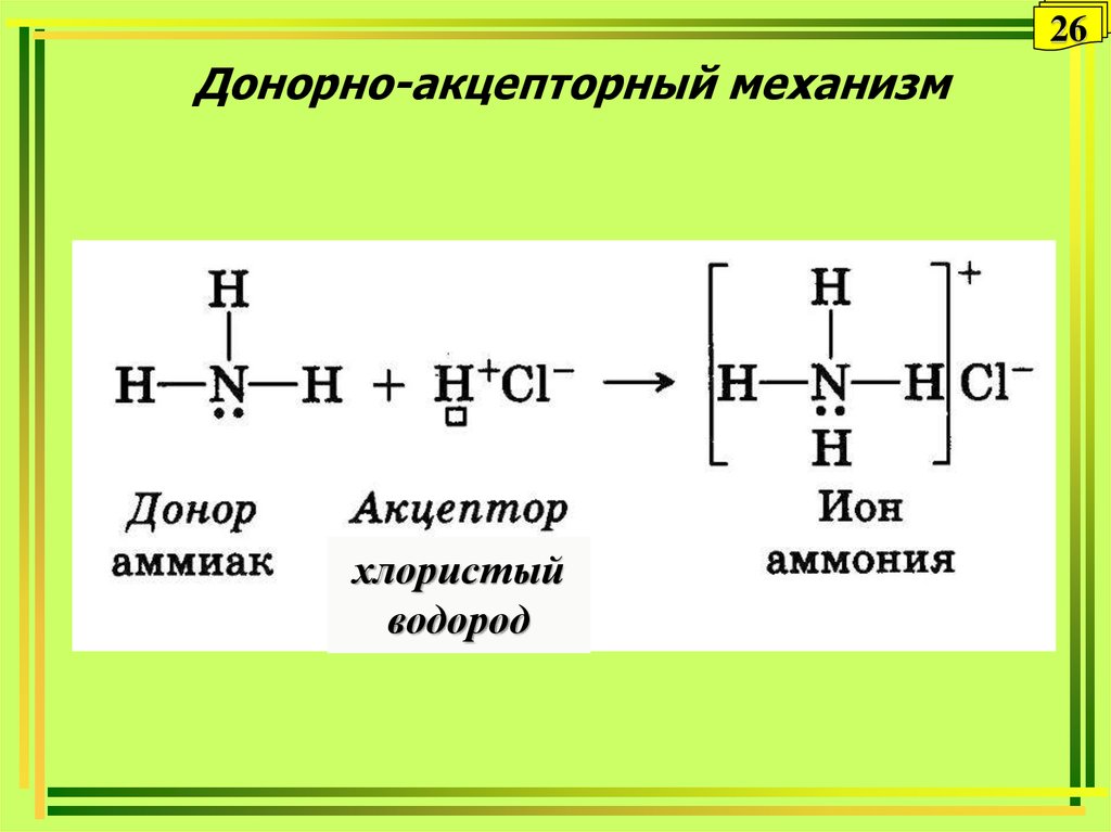 Связь по донорно акцепторному механизму. Ион гидроксония донорно акцепторный механизм. Хлорид метиламмония донорно акцепторный механизм. Донорно акцепторный механизм. Аммиак донорно-акцепторный механизм.