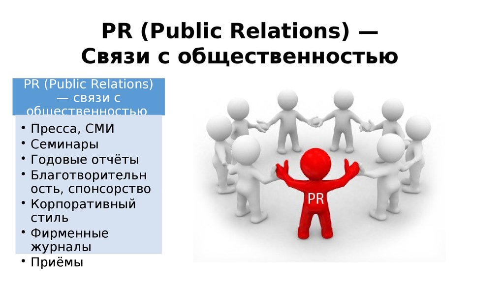 Public relations презентация