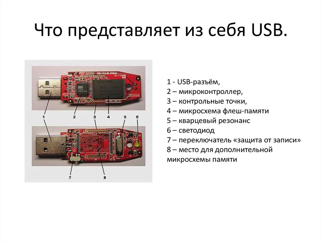 Что представляет из себя USB.