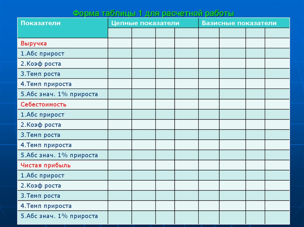 Форма таблица 1. Формы таблиц. Бланк таблица. Таблица по форме. Форма таблицы для аспирантов.