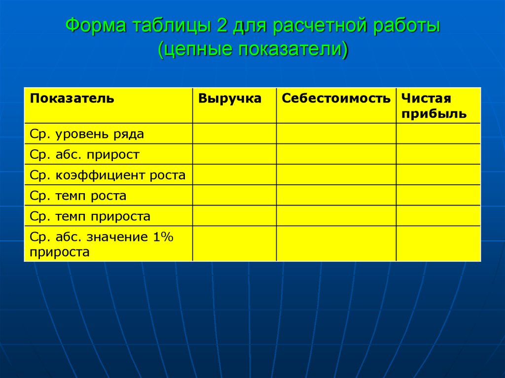 Табличная форма. Формы таблиц. Таблицы бланки. Таблица по форме.