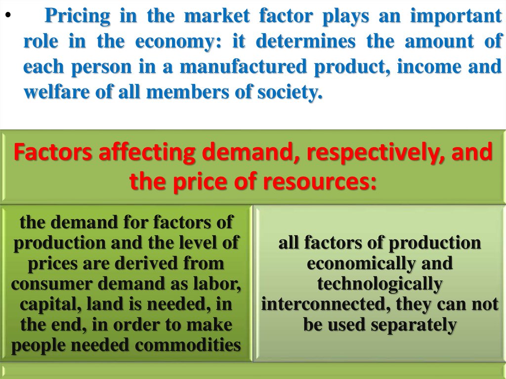 Factor markets. Market of Factors of Production. Factor Market. Markets and Welfare. Main econimics Factors 9.