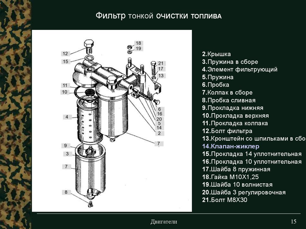 Тонкая очистка топлива. Система тонкой очистки топлива КАМАЗА 740. Топливные элементы тонкой очистки топлива на КАМАЗ евро 2. Фильтр тонкой очистки дизеля КАМАЗ-740. Схема топливного фильтра тонкой очистки КАМАЗ 740.