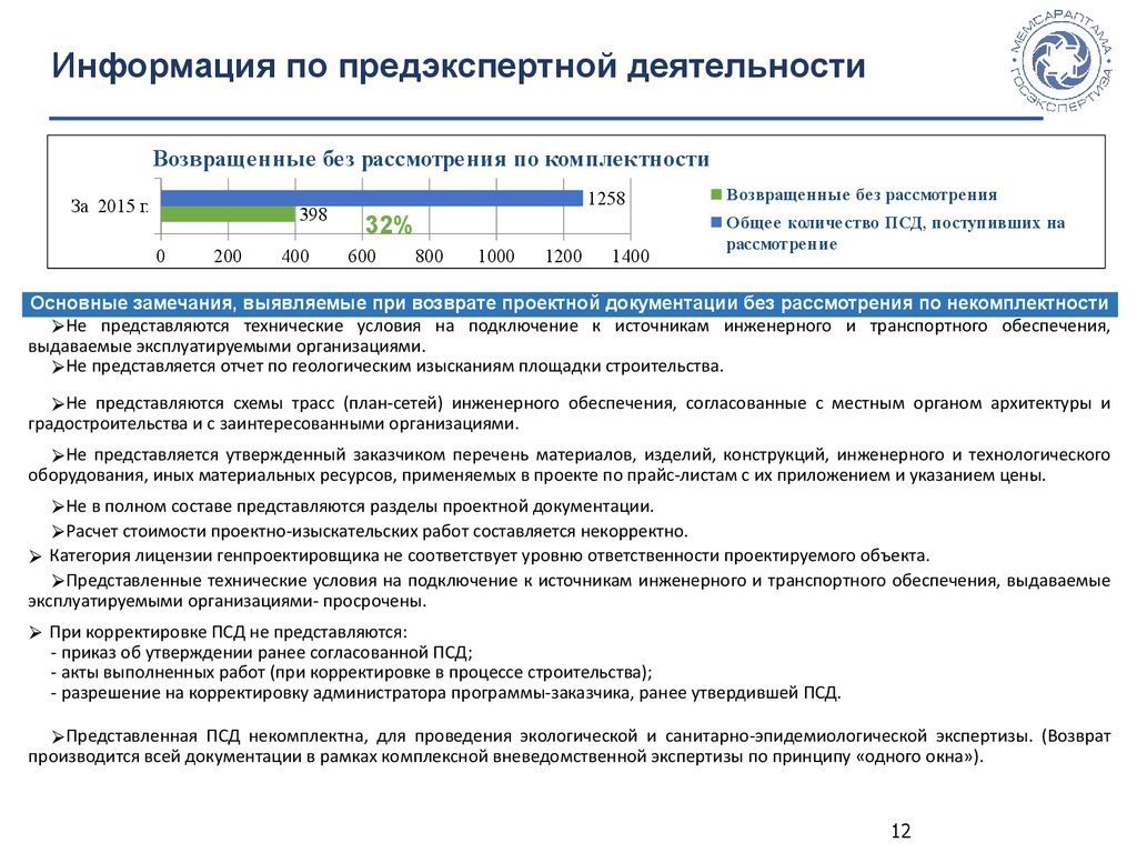 Комплексная вневедомственная экспертиза