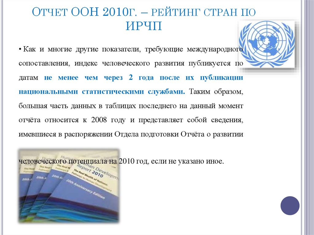 Отчет ООН 2010г. – рейтинг стран по ИРЧП