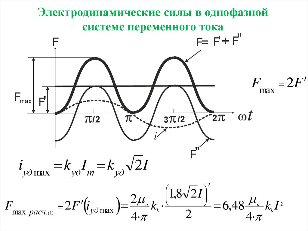 Схема однофазного переменного тока