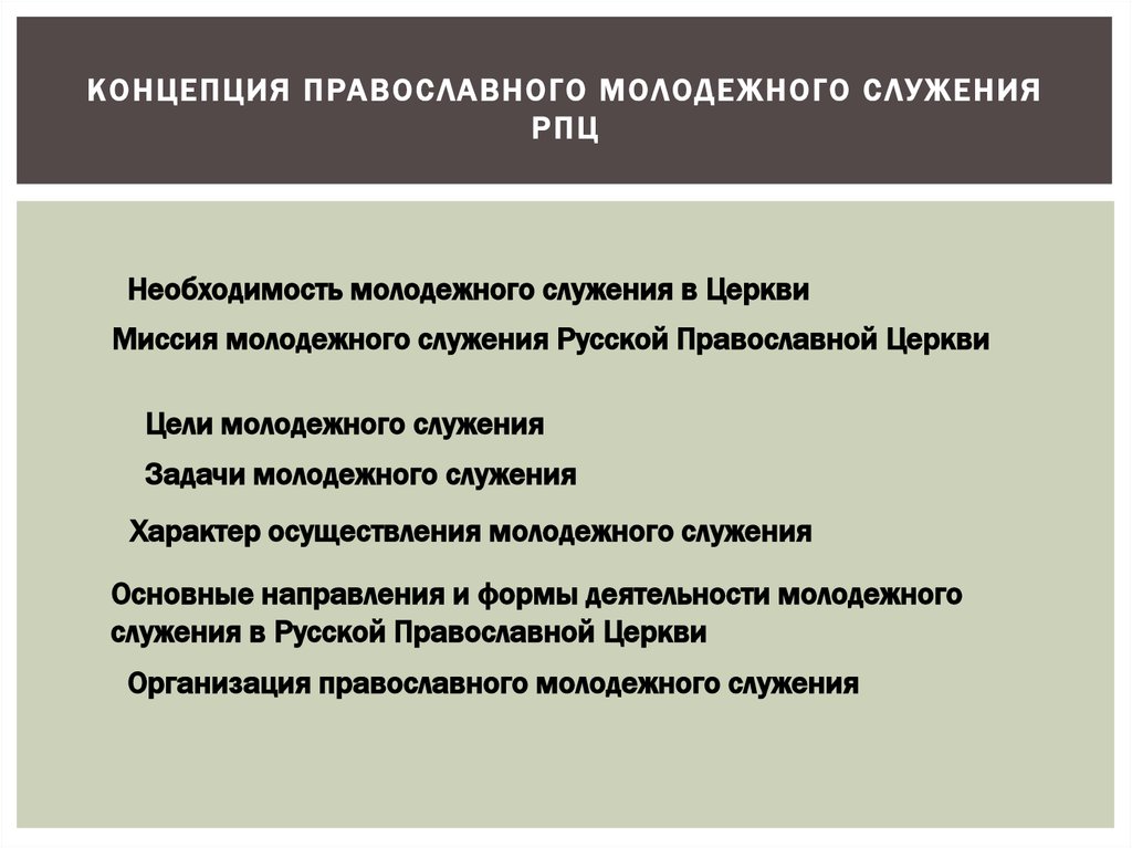 План работы с православной молодежью