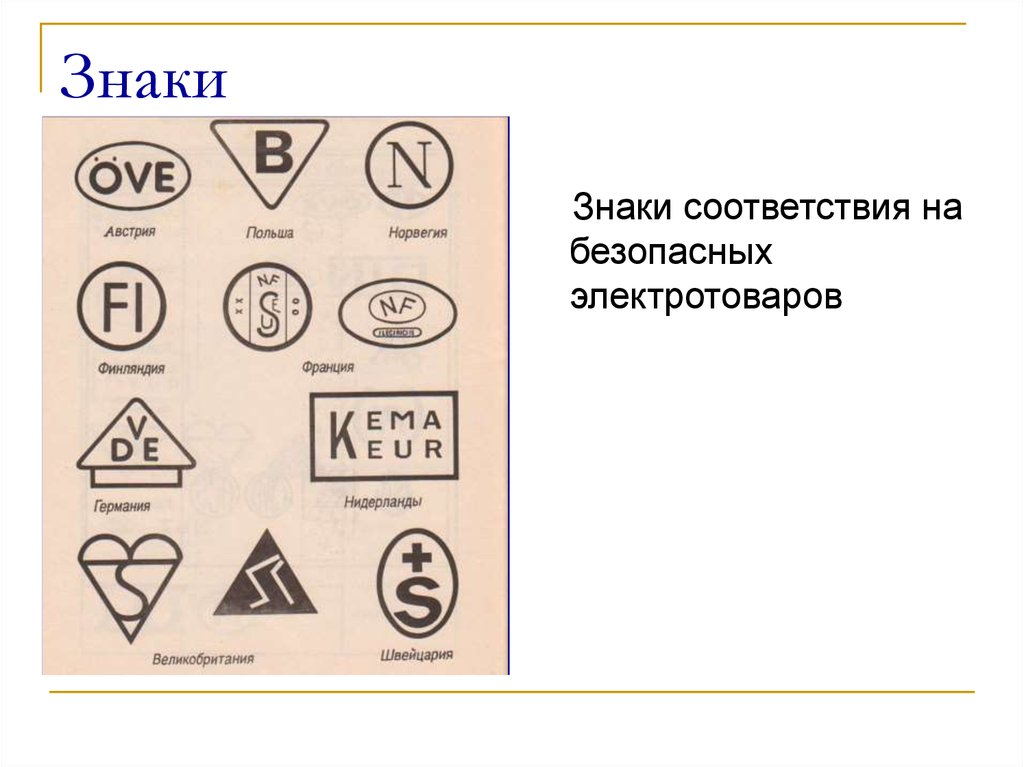 Знаки теста. Знаки соответствия на безопасных электротоварах. Маркировка электрических товаров. Эксплуатационные товарные знаки. Расшифруйте эксплуатационные знаки на маркировке товаров.