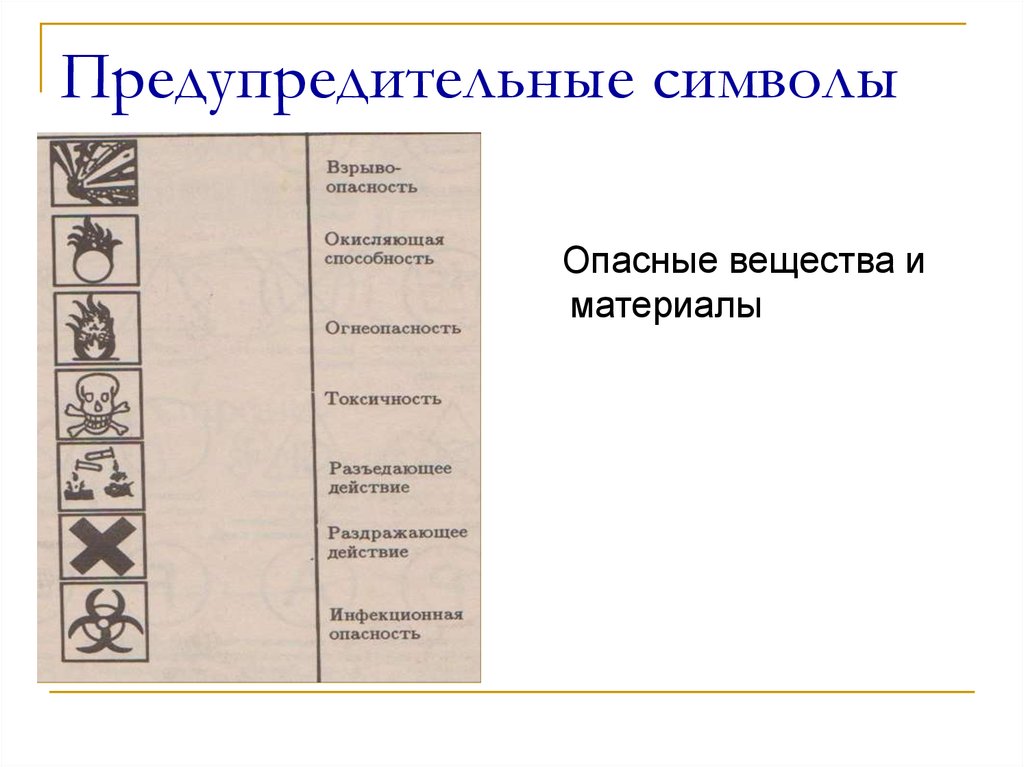 Маркировка товаров презентация