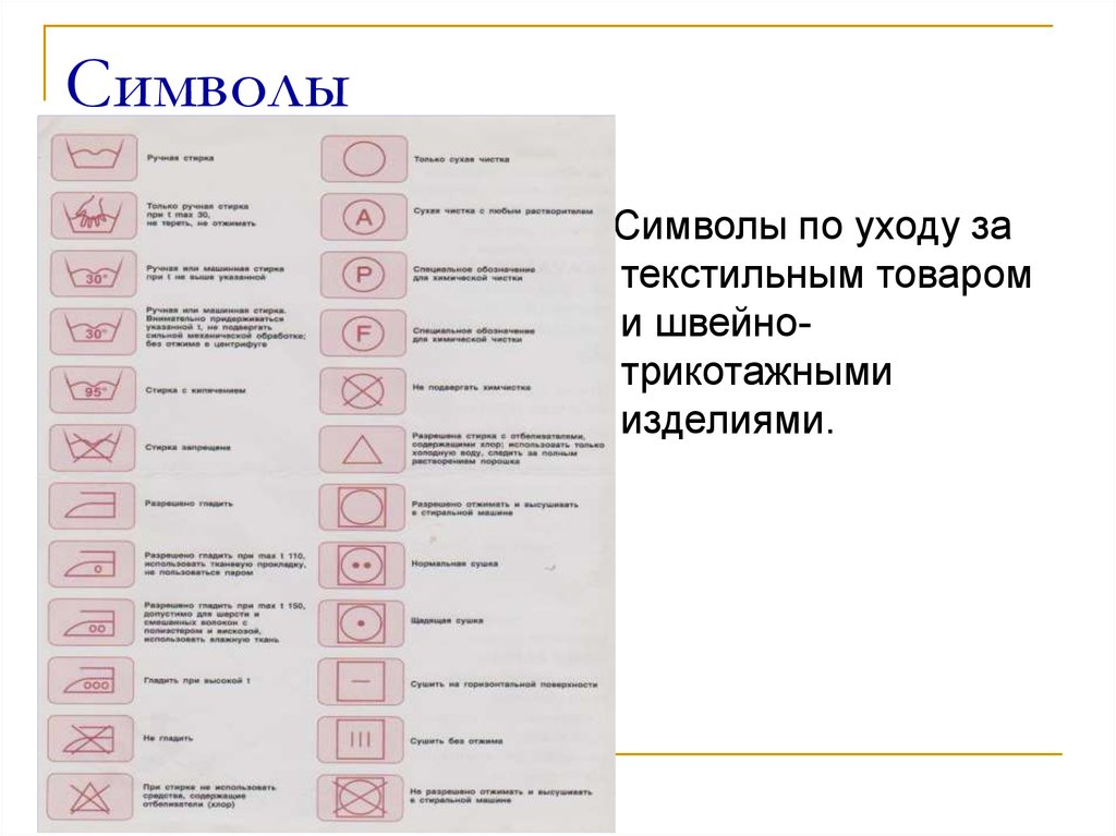 Расшифровка товара по фото. Расшифровка маркировки продуктов. Маркировка товаров обозначения. Расшифровка маркировки товаров. Знаки маркировки непродовольственных товаров.