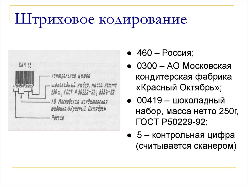 Кодирование продукции