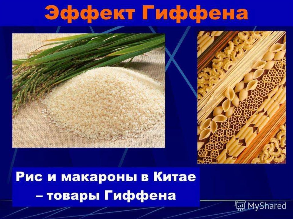 Товары гиффена