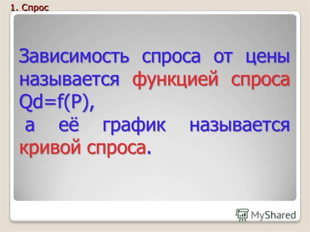 Ценой называется. Зависимый спрос это.