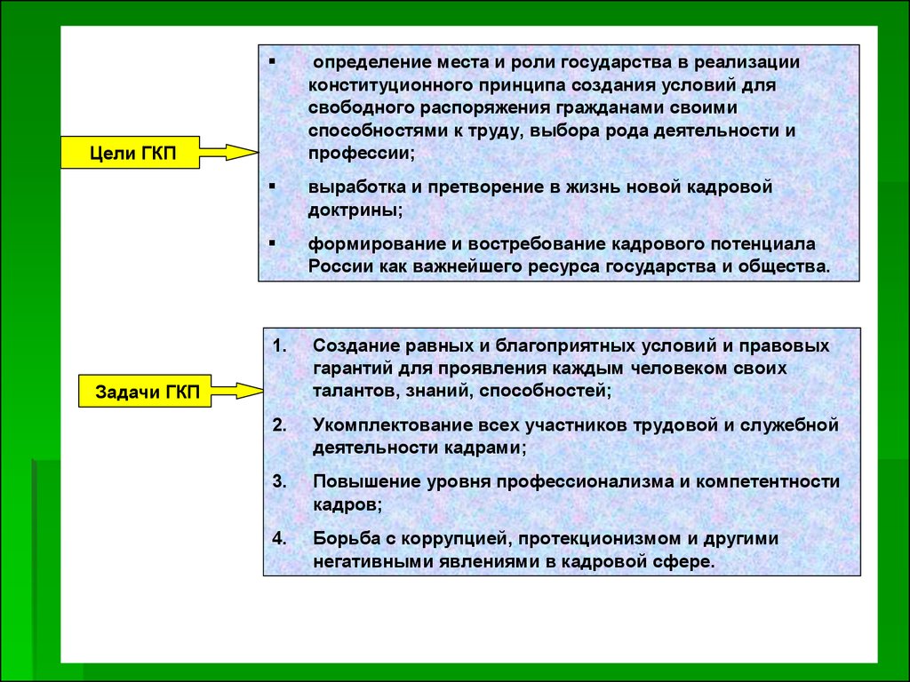 Способностями труда выбирать род деятельности. Что такое борьба с кадрами.