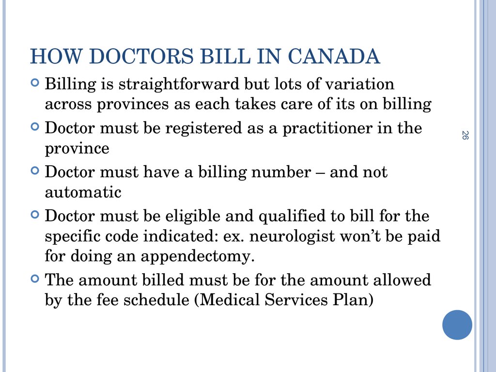 How Doctors Bill in Canada