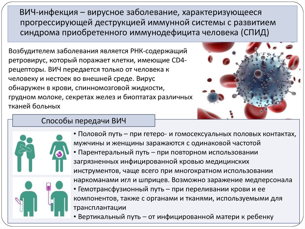 Вич это какая инфекция. Заболевания пути заражения ВИЧ. Инфекция иммунной системы /СПИД/. ВИЧ поражает клетки иммунной системы. ВИЧ вирус иммунодефицита человека.