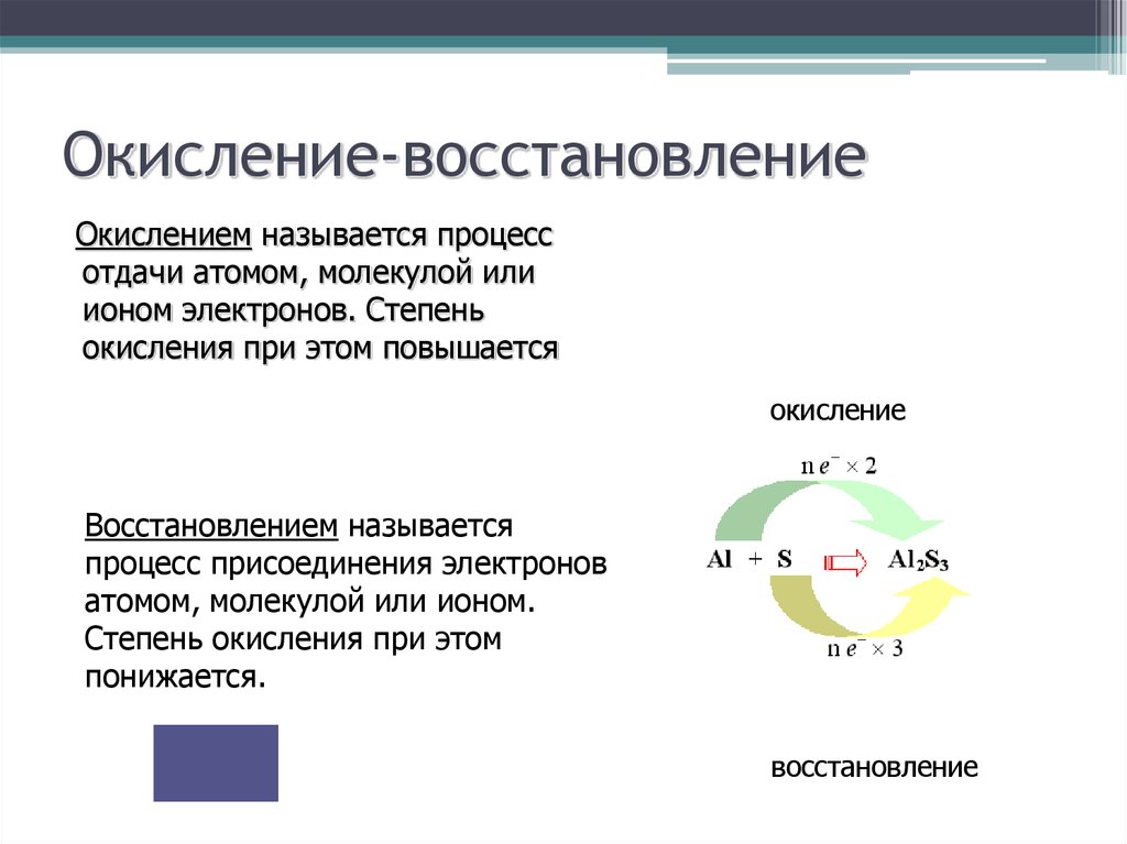 2 назвать процесс. Процесс восстановления в химии. Процесс окисления и восстановления в химии. Процесс окисления это в химии. Окисление ивостоновление.