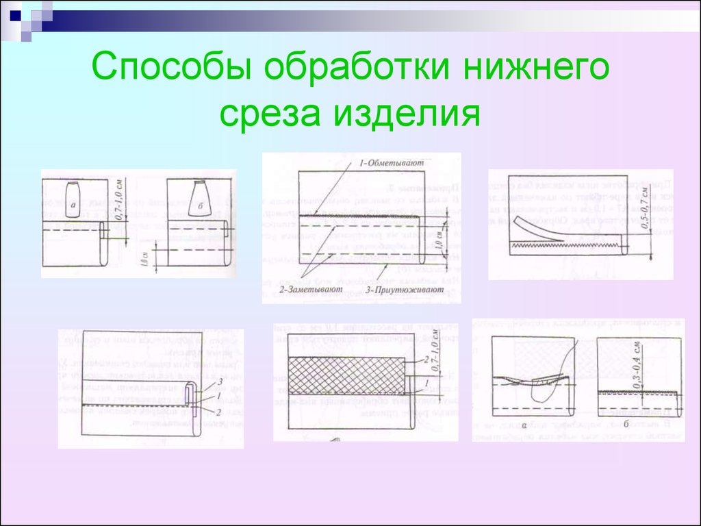 Способы обработки. Технология обработки Нижнего среза изделия. Обработка Нижнего среза изделия технологическая карта. Схема обработки Нижнего среза изделия. Обработка Нижнего среза изделия 6 класс.