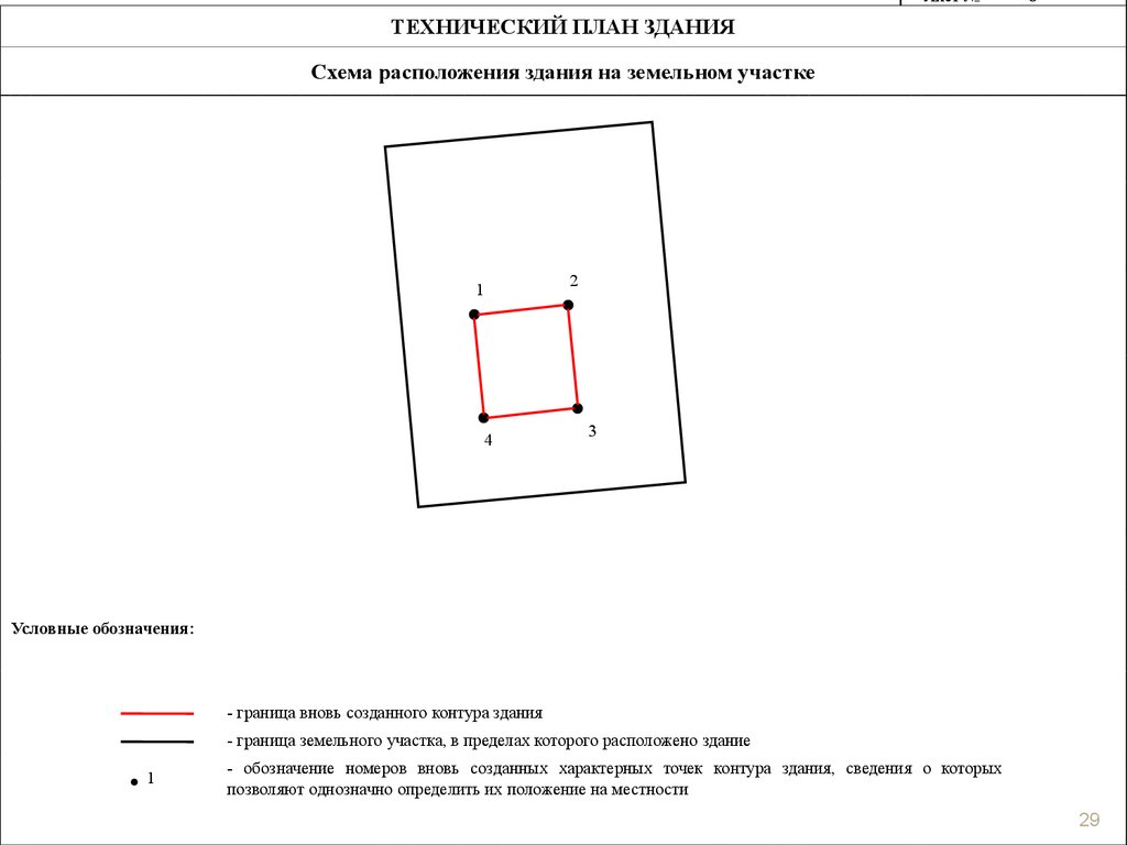 Тех план это. Схема расположения линейного сооружения на земельном участке. Схема расположения объекта недвижимости на земельном участке. Технический план строения на земельном участке. Технический план дома на земельном участке.