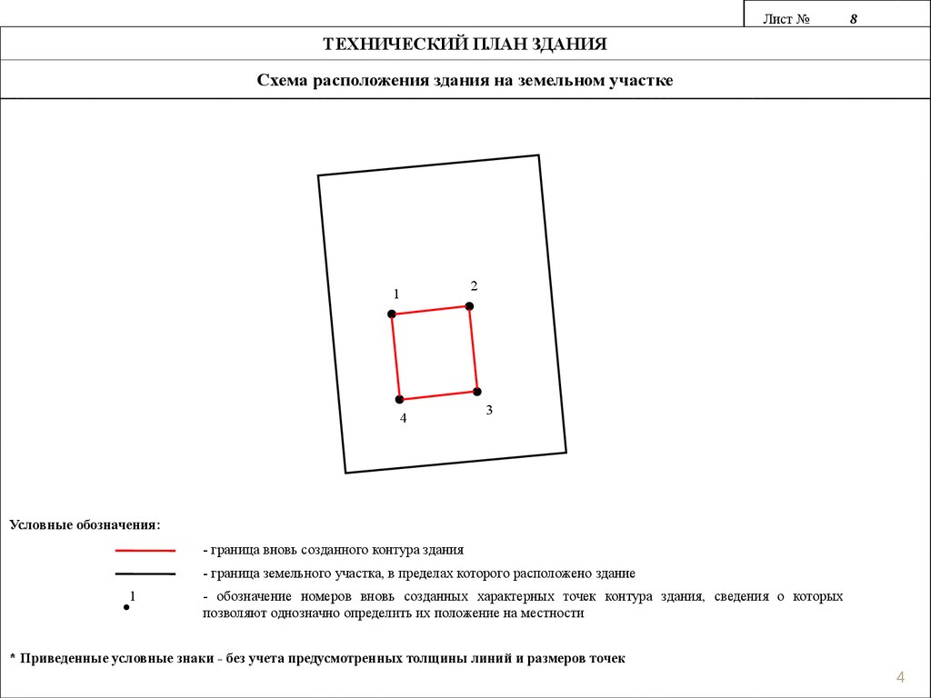 Объект расположен на земельном участке. Схема геодезических построений в техническом плане. Схема геодезических построений в техническом плане здания. Схема расположения сооружения на земельном участке. План расположения здания на земельном участке.