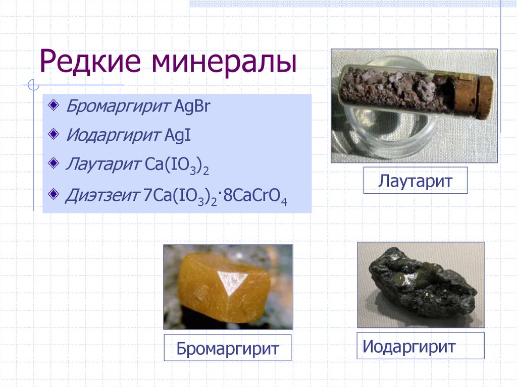 Бром в природе. Минералы брома. Минералы содержащие бром. Минералы брома в природе. Минералы галогены в природе.