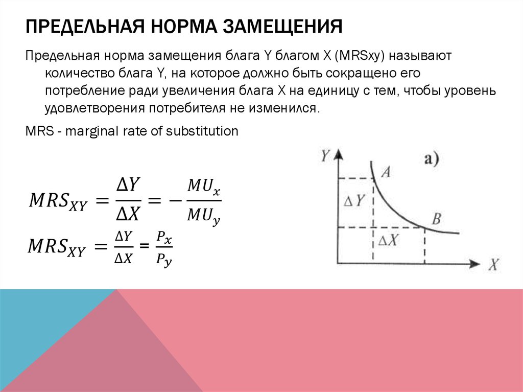 Предельная норма замещения. Предельная норма замещения блага y благом x означает. МРС предельная норма замещения. Предельная норма замещения формула. Mrs экономика предельная норма замещения.