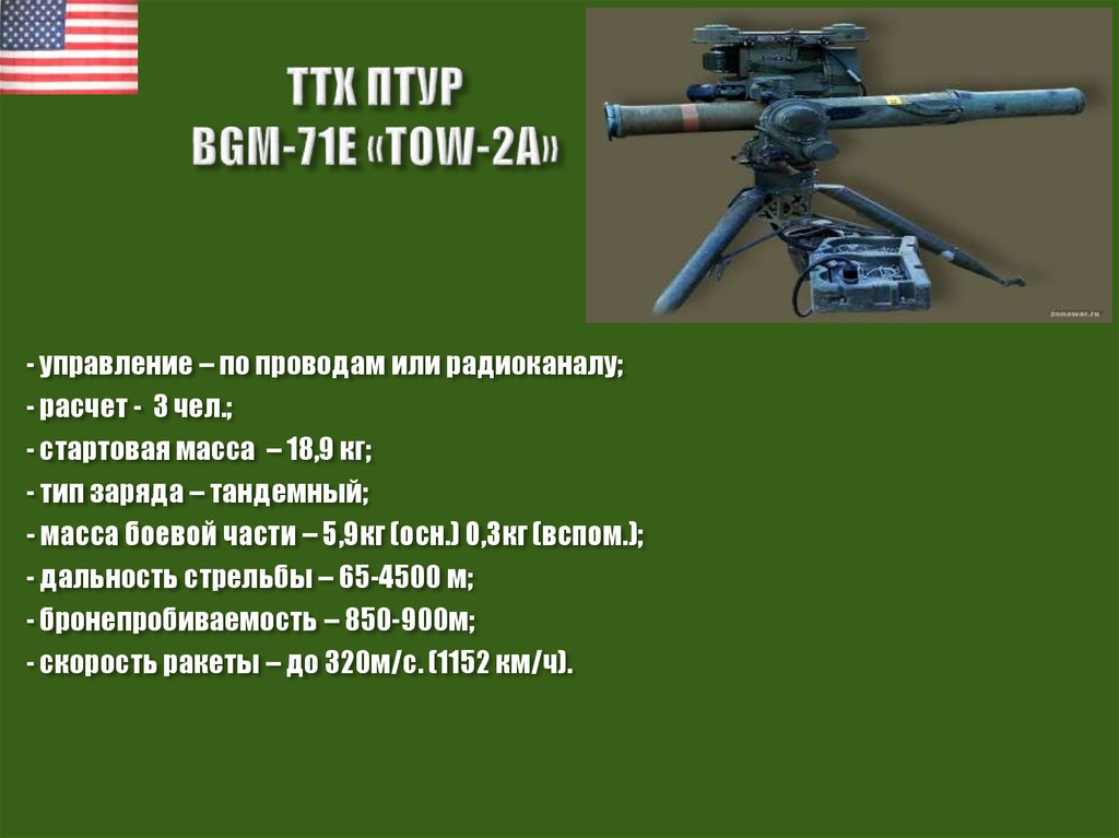 ТТХ ПТУР BGM-71E «ТОW-2A»