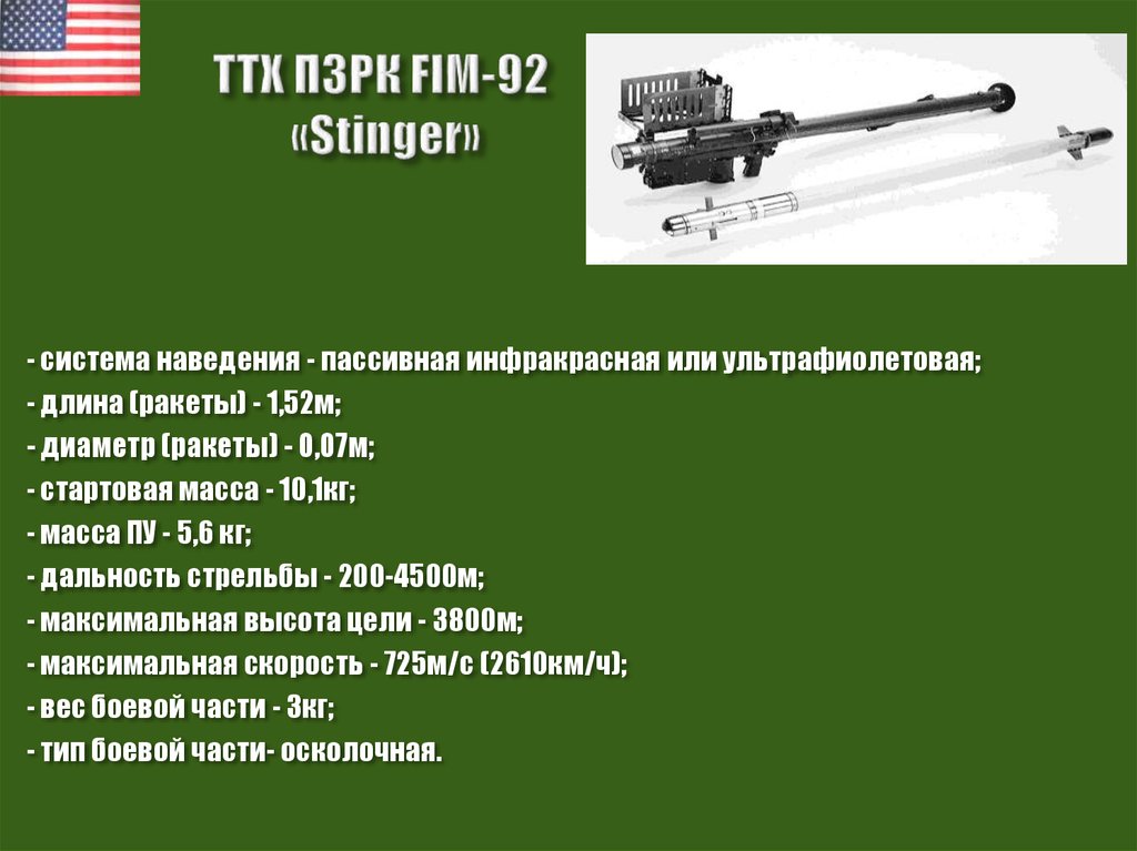 ТТХ ПЗРК FIM-92 «Stinger»