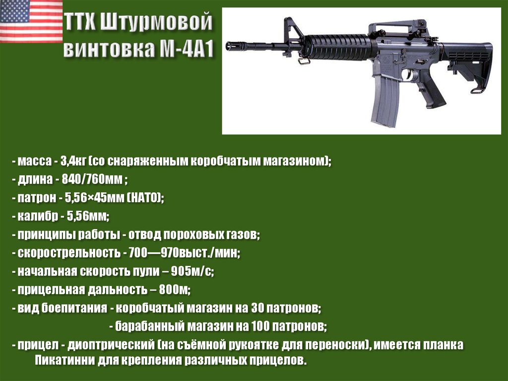 ТТХ Штурмовой винтовка М-4А1