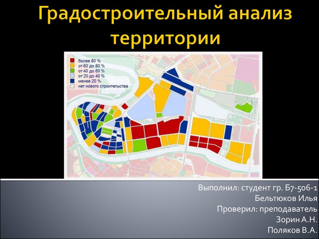 Градостроительный анализ территории - презентация онлайн