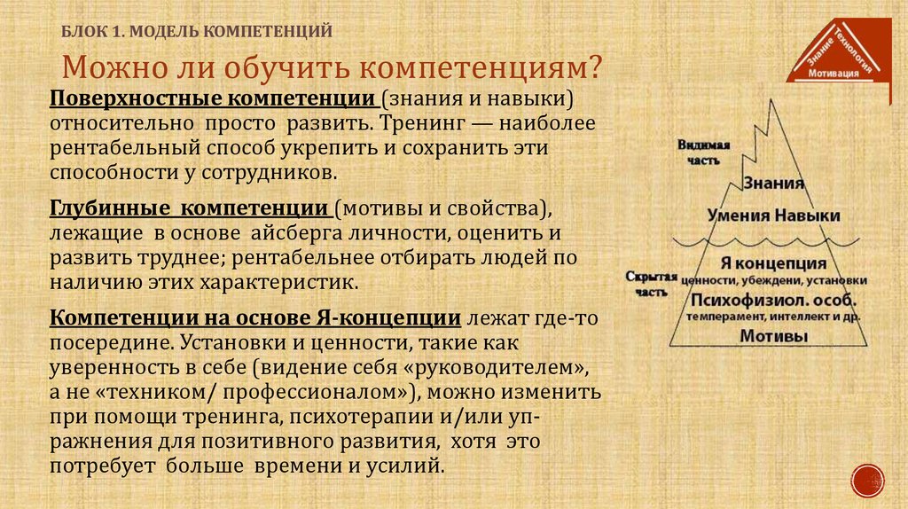 Техники руководства