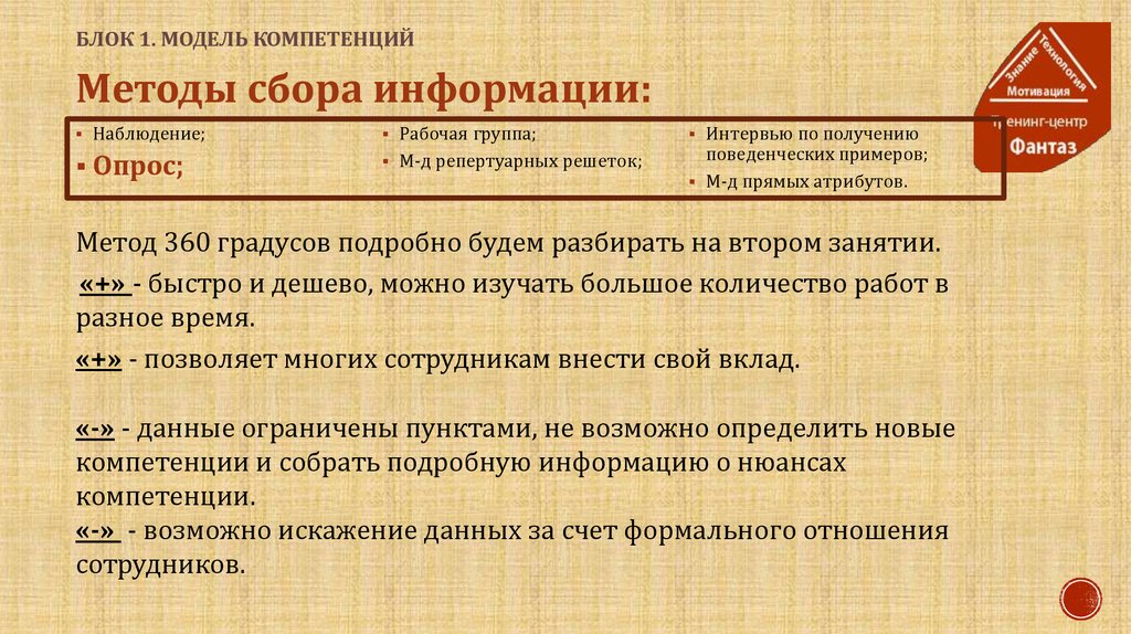 Атрибуты методов. Метод прямых атрибутов. Метод репертуарных решеток в модели компетенций. Метод прямых атрибутов при разработке компетенций.