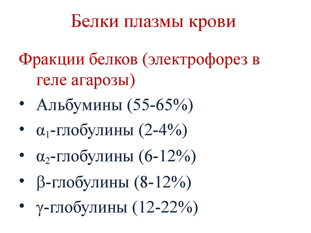 Белки плазмы крови образуется. Белковые фракции крови биохимия. Белковый спектр плазмы крови биохимия. Белковый состав плазмы крови. Белковый состав крови биохимия.