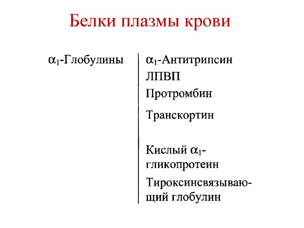 К плазме крови относятся. Белки плазмы крови. Глобулины плазмы крови. Белки плазмы крови биохимия. Биохимия крови презентация.