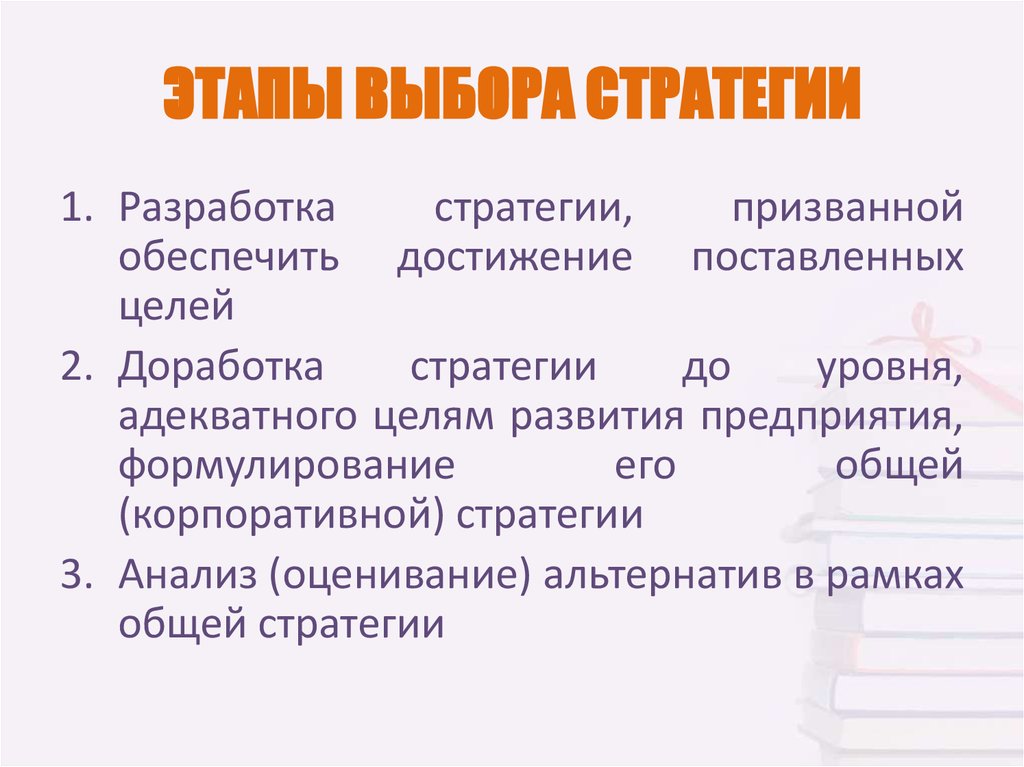 Этапы выборов