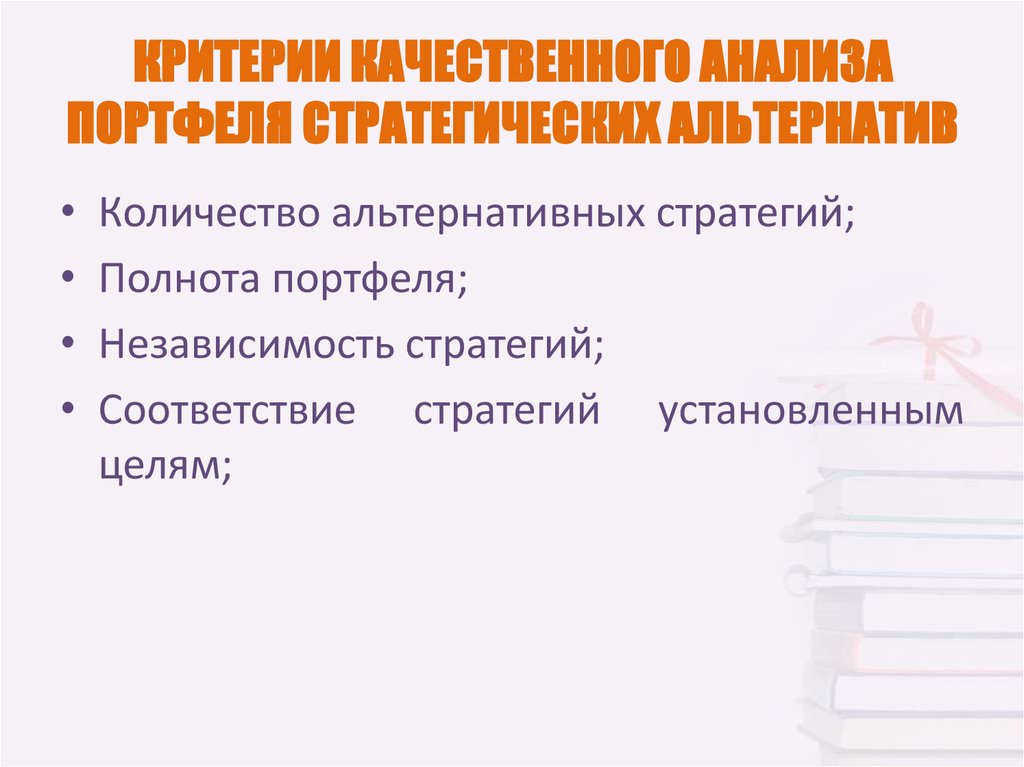 Пошаговое формирование портфеля проектов презентация