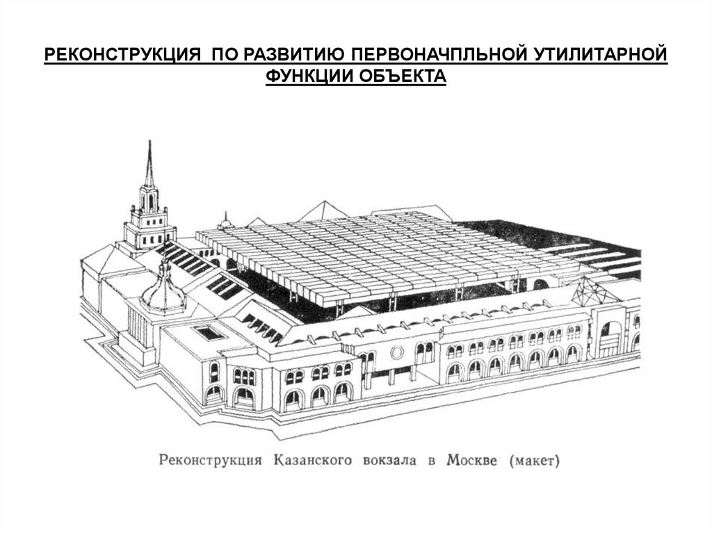 Щусев проект казанского вокзала