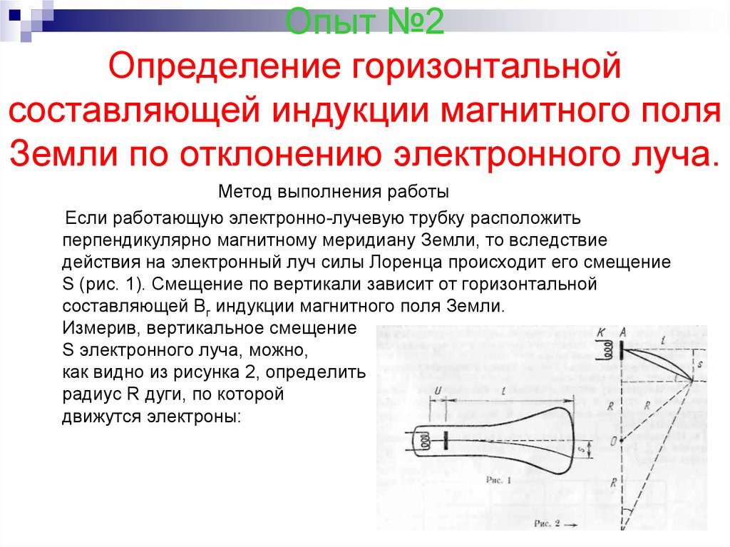 Магнитная индукция измеряется. Горизонтальная составляющая вектора магнитной индукции. Горизонтальной составляющей индукции магнитного поля земли. Горизонтальная составляющая индукции магнитного поля земли формула. Вертикальная составляющая магнитной индукции.