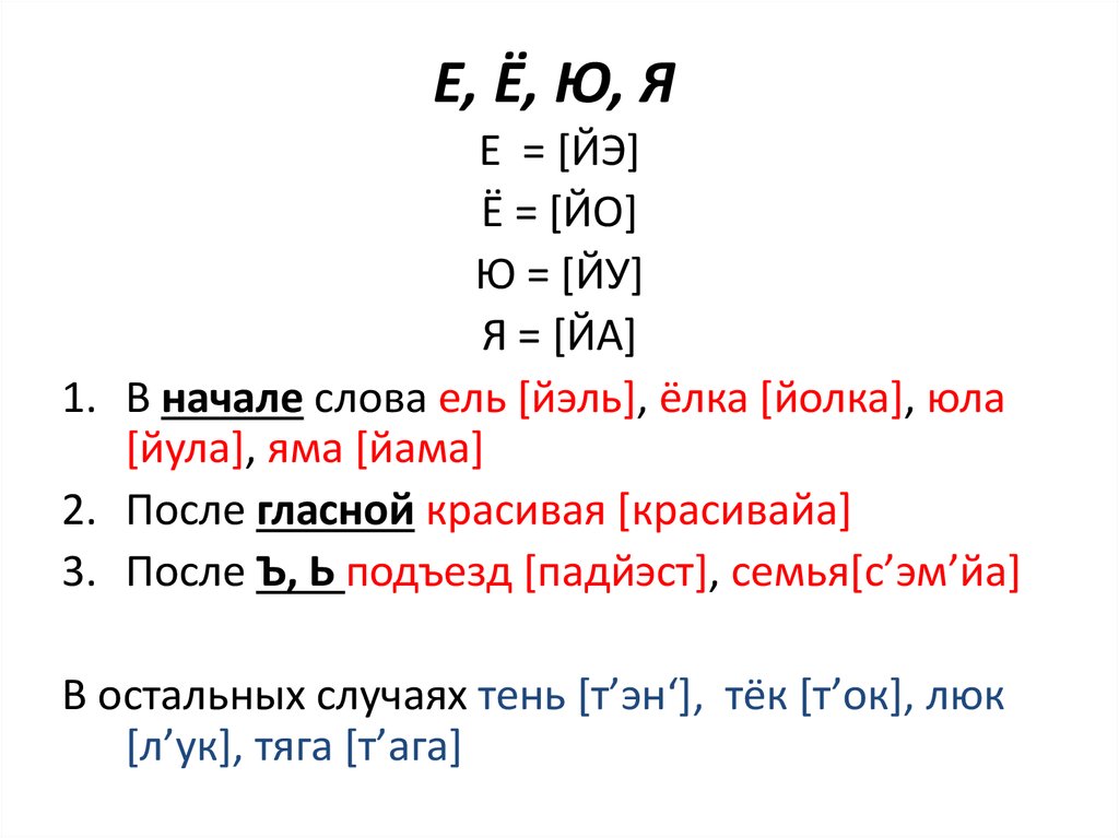 Е, Ё, Ю, Я