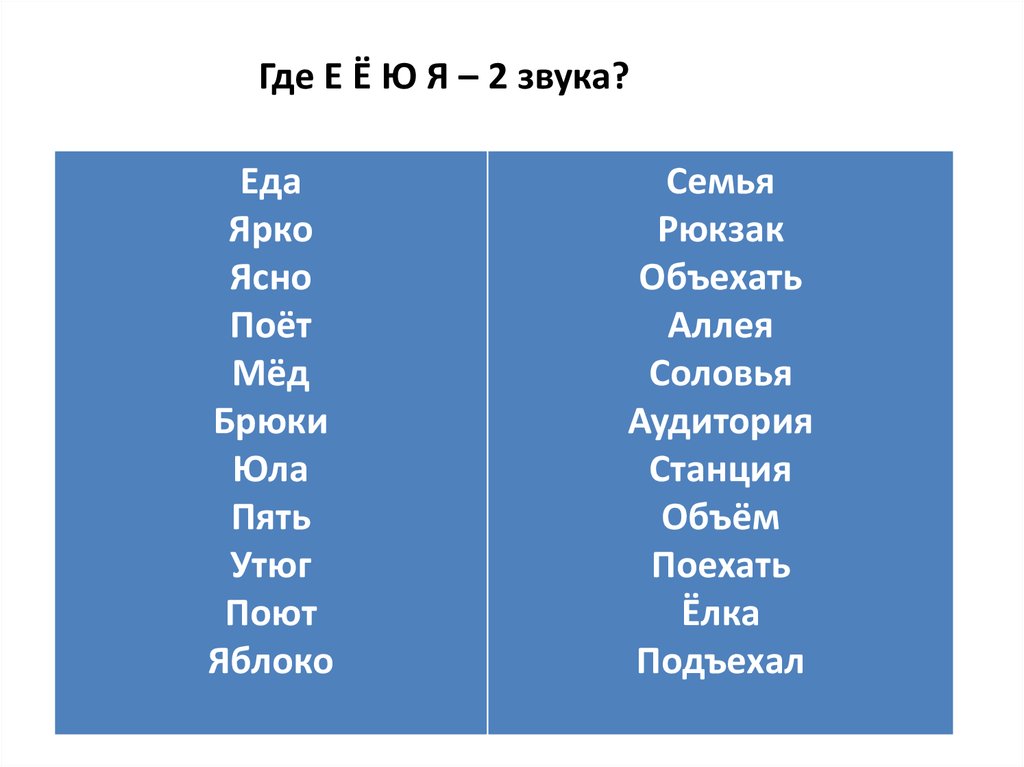 Исполняют ясно. Исполняют ясно