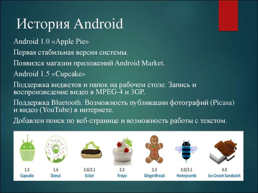 Полная история андроид. История операционной системы Android. Мобильные операционные система Android. История создания ОС андроид. Презентация Android.
