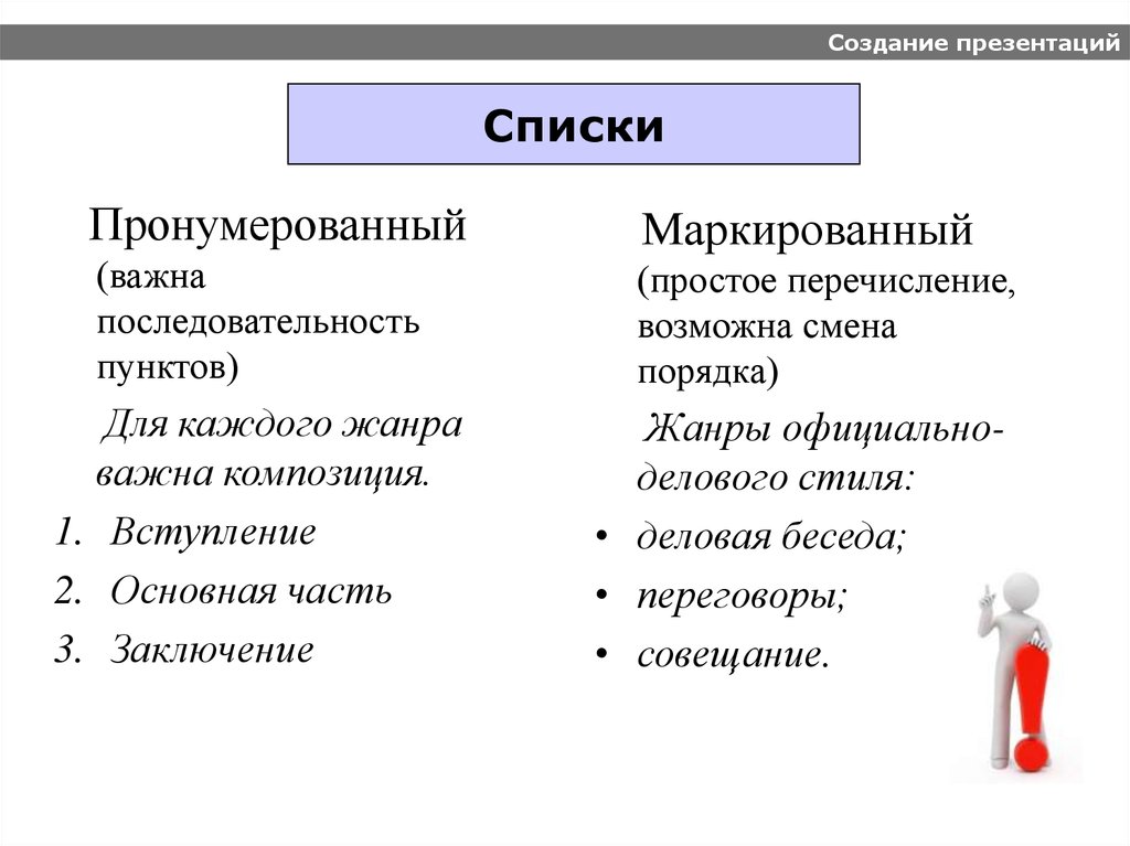 Списки в презентации