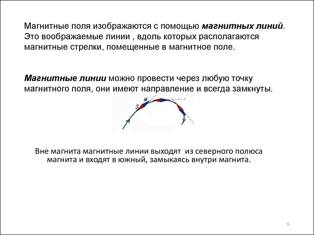 Магнитные линии выходят из северного полюса. Магнитные линии это воображаемые линии вдоль которых. Однородное и неоднородное магнитное поле 9 класс. Графическое изображение линий магнитного поля. Магнитные линии.