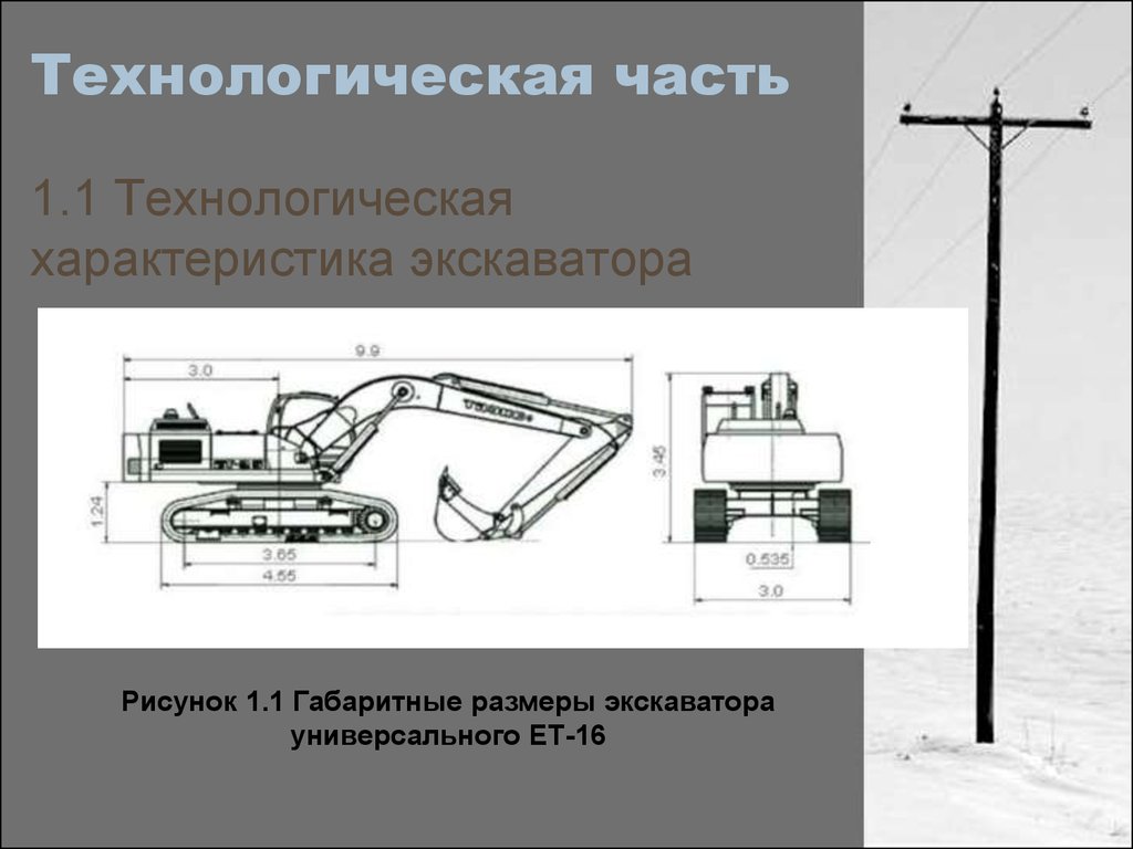 Технологическая карта погрузки щебня